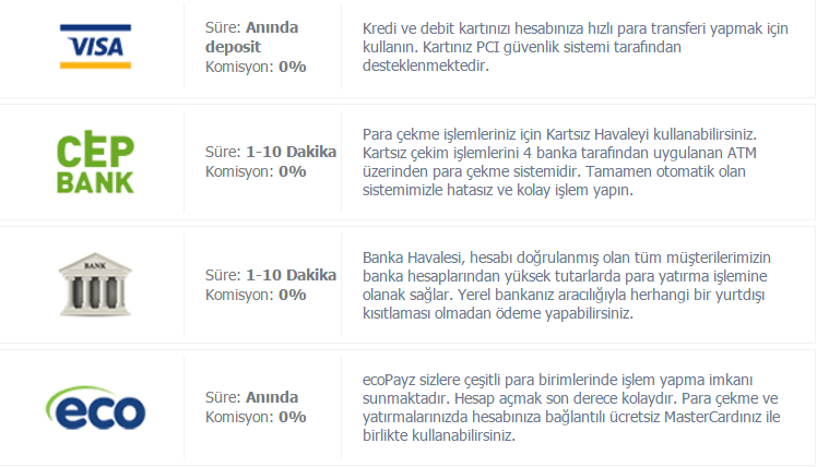 Oddsring Para Yatırma